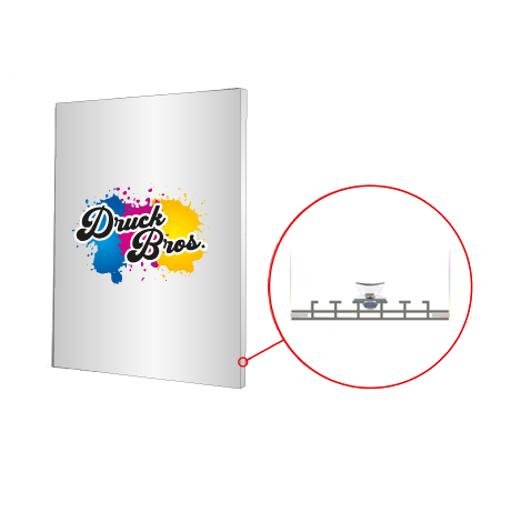 MULTIFRAME Systeme