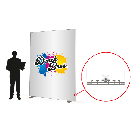 MULTIFRAME Systeme